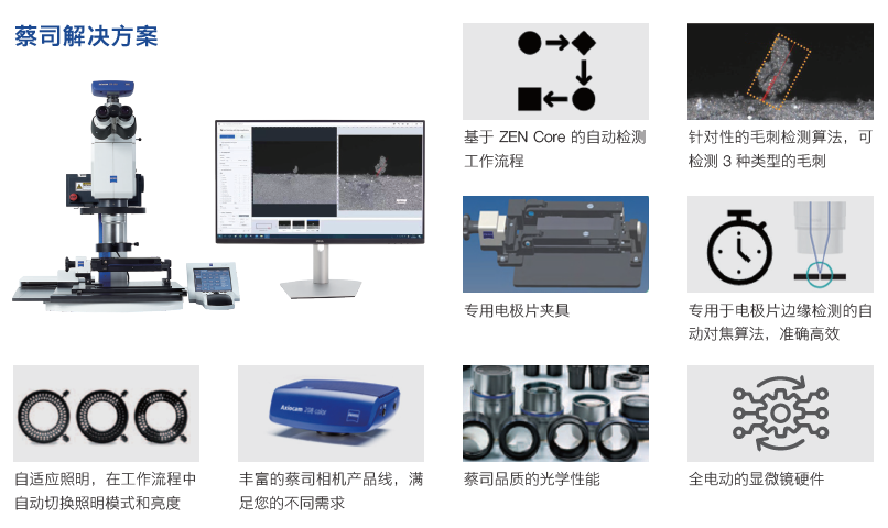 连云港连云港蔡司显微镜